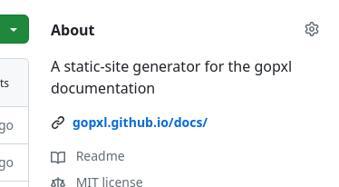 The About section on a GitHub repository index page